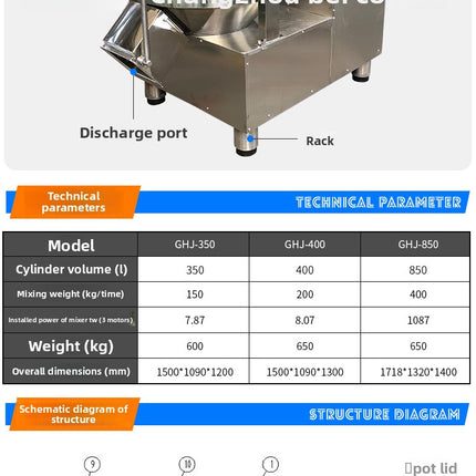 Fully Automatic Experimental Mixer Powder Granule Vertical High-Speed Mixer
