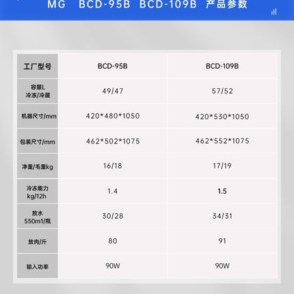 MG small refrigerator double door double temperature small