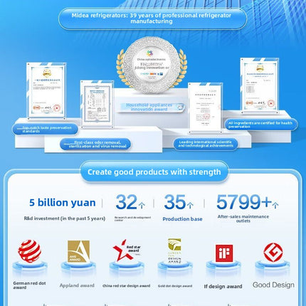 Midea BCD-88CM Mini Double Door Small Refrigerator