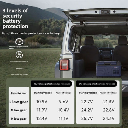 Chigo car refrigerator